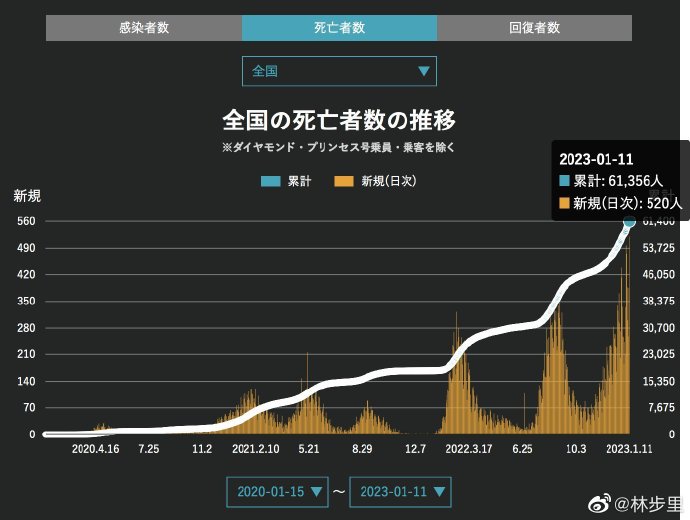 第223页